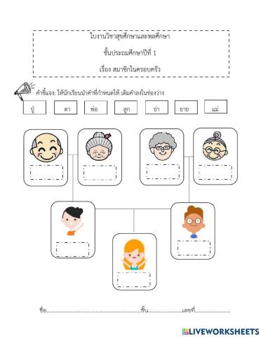 สมาชิกในครอบครัว