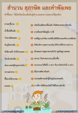 สำนวน สุภาษิต  คำพังเพย