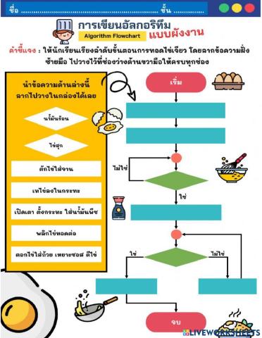 วิทยาการคำนวณ ม.3