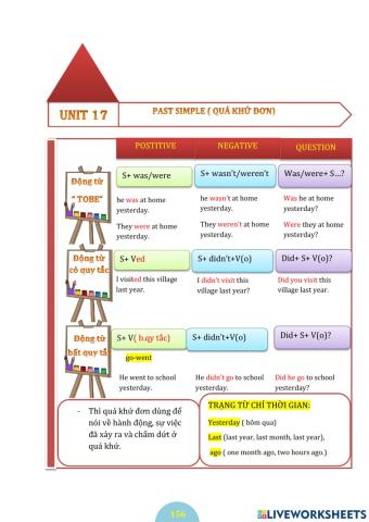 Past simple present(p156-158)