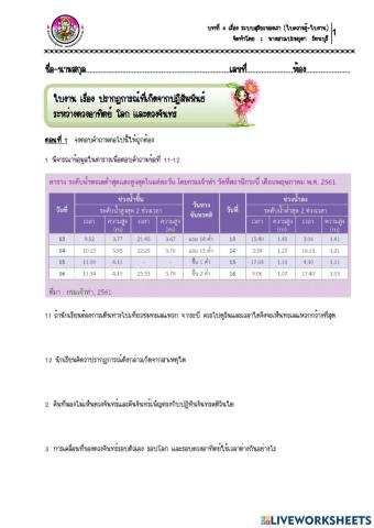 ใบงาน เรื่อง ปรากฏการณ์ที่เกิดจากปฏิสัมพันธ์ระหว่างดวงอาทิตย์ โลก และดวงจันทร์