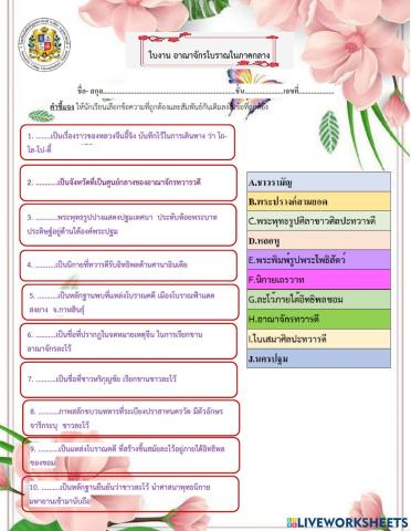 พัฒนาการอาณาจักรโบราณในภาคเหนือ