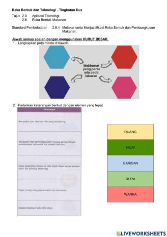 RBT T2 Reka Bentuk Makanan