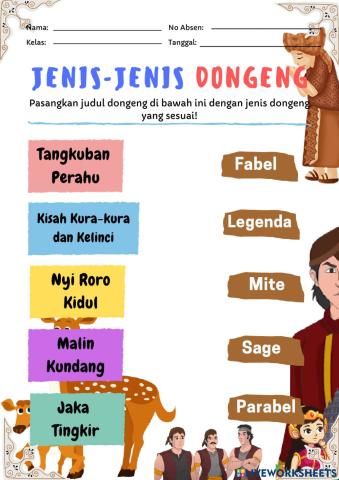 Bahasa Indonesia Jenis Dongeng