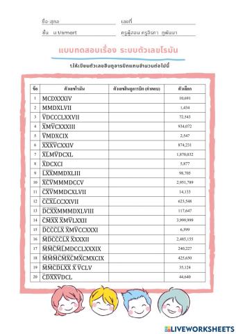 เก็บคะแนนเรื่อง เลขโรมัน