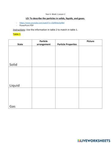 Science Term 1 Lesson 2