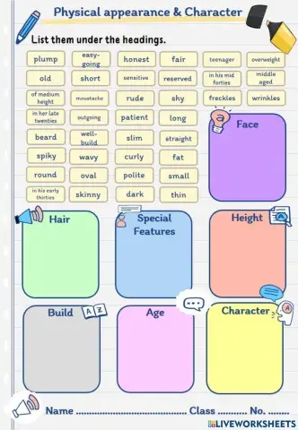 Physical appearance & Character