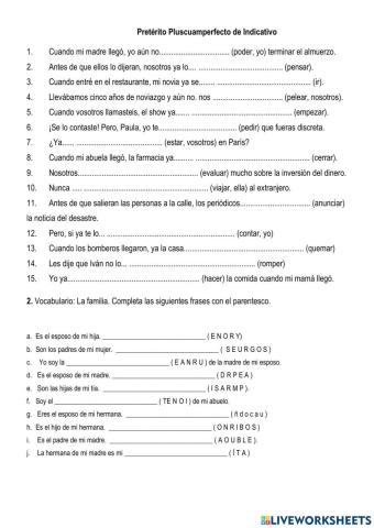 Pluscuamperfecto de indicativo - La familia