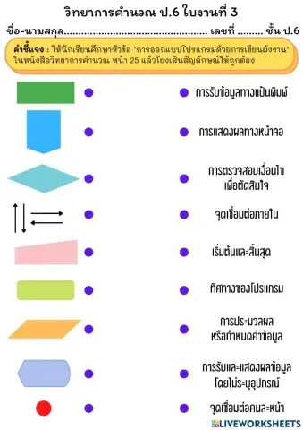 วิทยาการคำนวณ ป.6