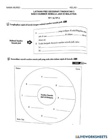 Bab 6 : Sumber Semula Jadi di Malaysia