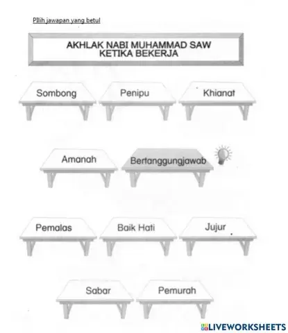 Akhlak nabi ketika bekerja