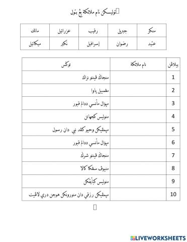 توݢس ملائکة