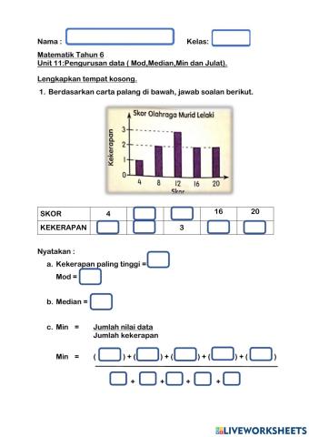 Pengurusan data 