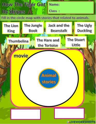 Year 6 Unit 8 How The Tiger Got Its Stripes