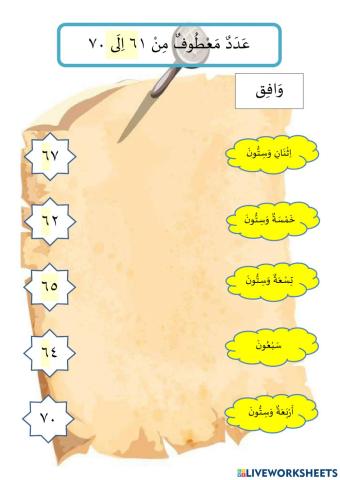 عَدَدٌ مَعْطُوفٌ مِنْ 61 اِلَى 70