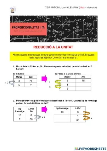 Taules de proporcionalitat : reducció a la unitat