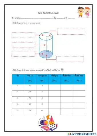 พื้นที่ผิวทรงกระบอก