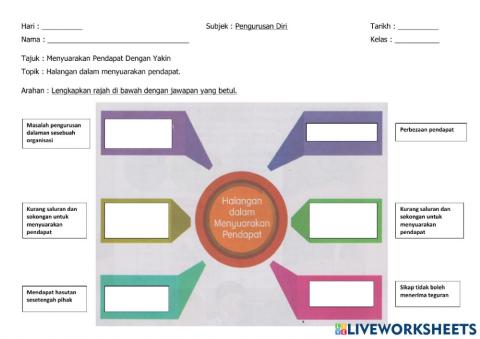 Advokasi diri : menyuarakan pendapat dengan yakin