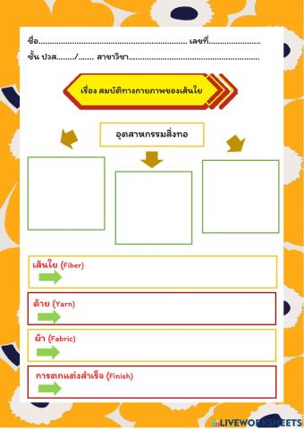 ใบงานหน่วยที่ 5