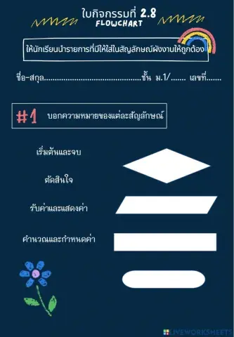 ใบกิจกรรมที่ 2.7 การเขียนผังงาน