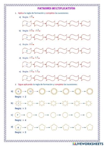 Patrones multiplicativos