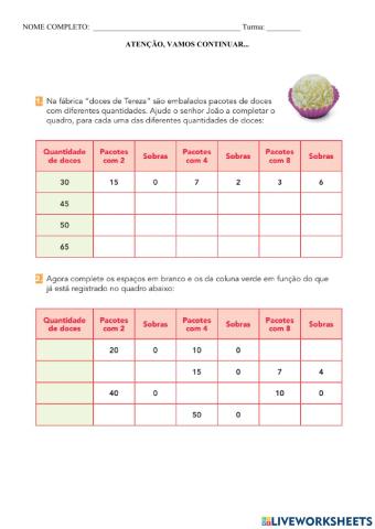 Divisão e Operação Inversa