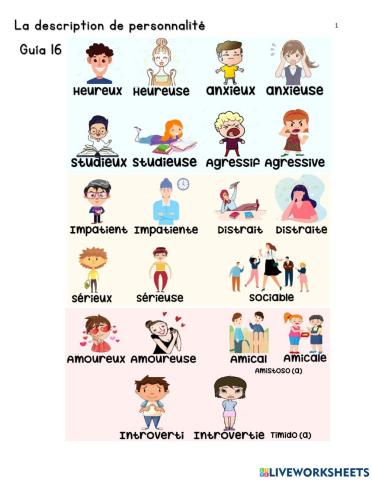 Description de personnalité