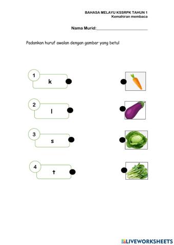 Huruf awalan tumbuhan