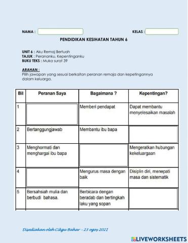 Unit 6 : aku remaja bertuah
