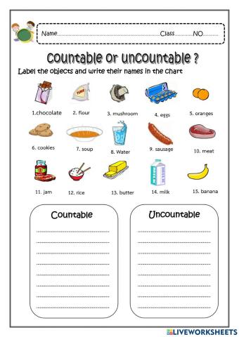 Countable & Uncountable
