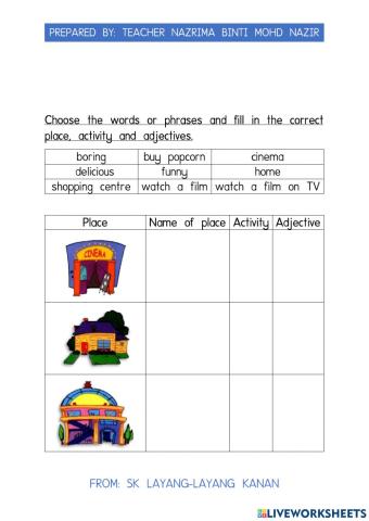 Review Places, Activities and Adjectives