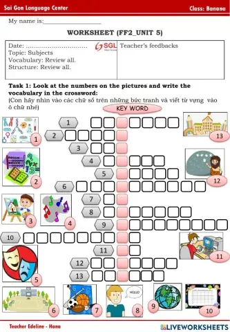 Banana FFs2 Review Unit 5