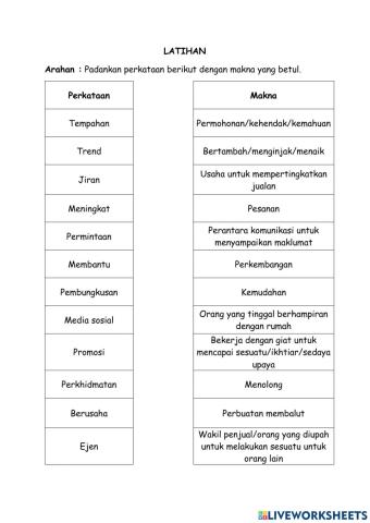 Mencari makna perkataan
