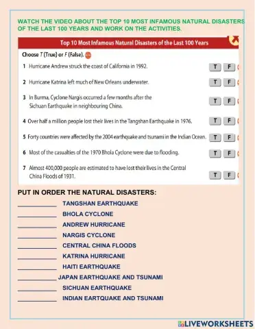 Top 10 infamous disasters