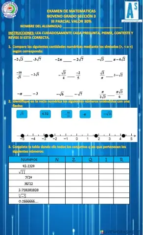 Examen de Matemáticas 9no. III Parcial