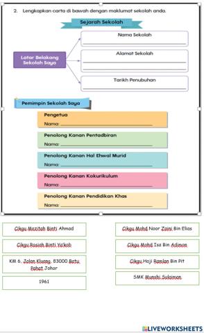 Latihan Maklumat Asas Sekolah