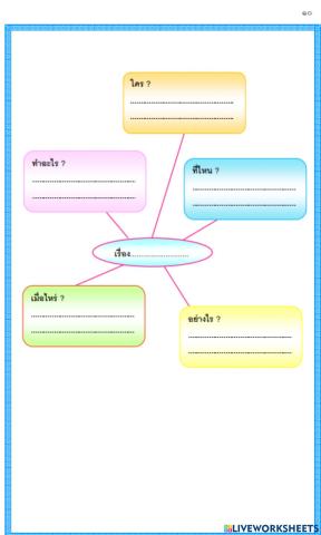 วิเคราะห์ข่าว1