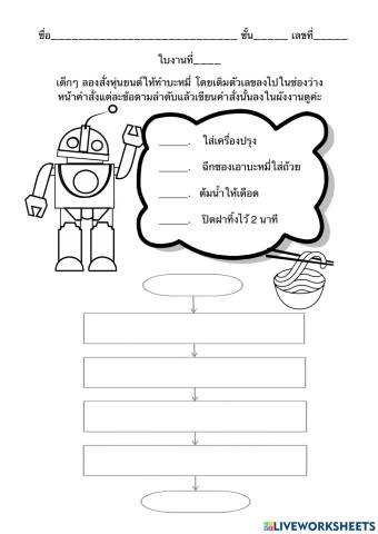 ผังงานบะหมี่