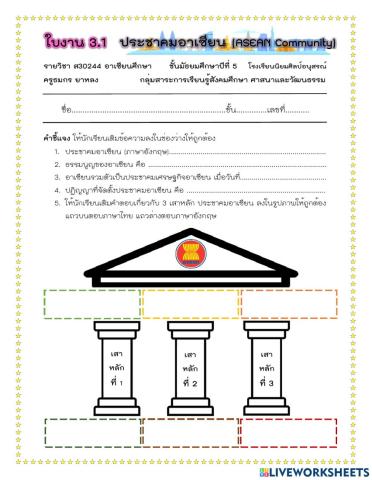 รู้จักประชาคมอาเซียน