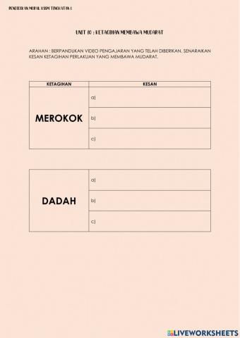 Unit 10 : ketagihan membawa mudarat