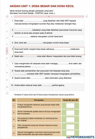 Dosa kecil dan dosa besar