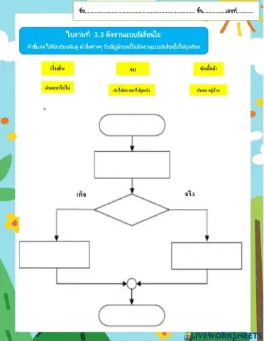 ใบงานที่  3.3 ผังงานแบบมีเงื่อนไข