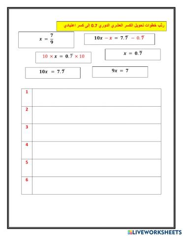 كتابة الكسور العشرية الدورية في صورة كسور اعتيادية