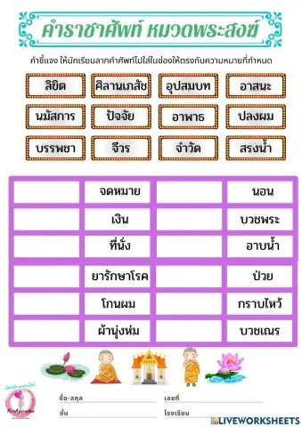 คำราชาศัพท์ หมวดพระสงฆ์
