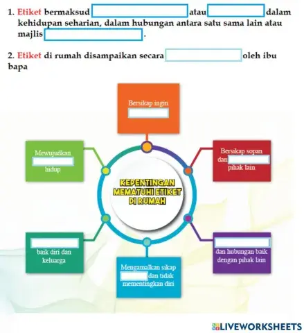 Unit13 patuhi etiket keluarga harmoni