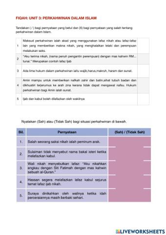 Konsep perkahwinan dalam islam