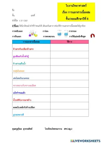 วิทยาศาสตร์