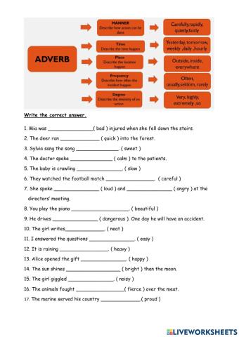 Unit 13: overcoming the odds