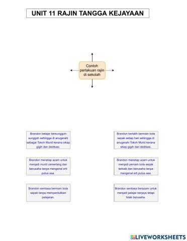Unit 11 rajin tangga kejayaan
