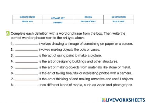 Types of art